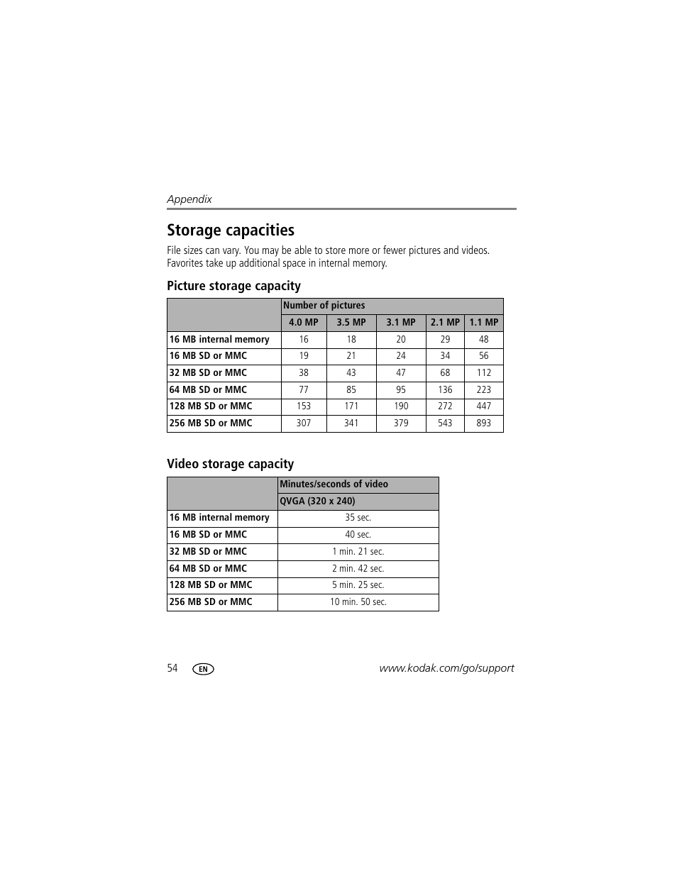 Storage capacities, Picture storage capacity, Video storage capacity | Picture storage capacity video storage capacity | Kodak C330 User Manual | Page 60 / 74