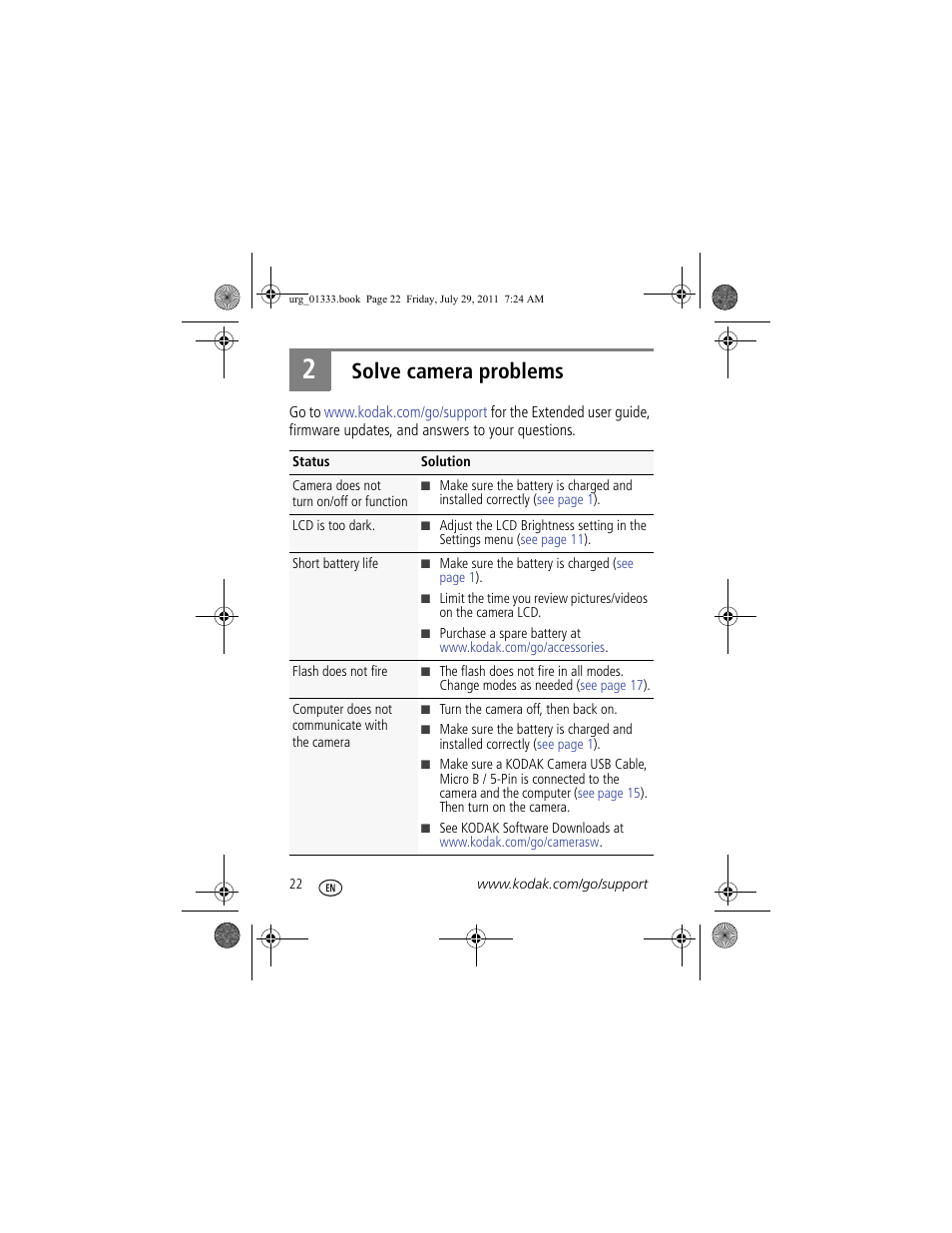 Solve camera problems | Kodak MD55 User Manual | Page 22 / 26