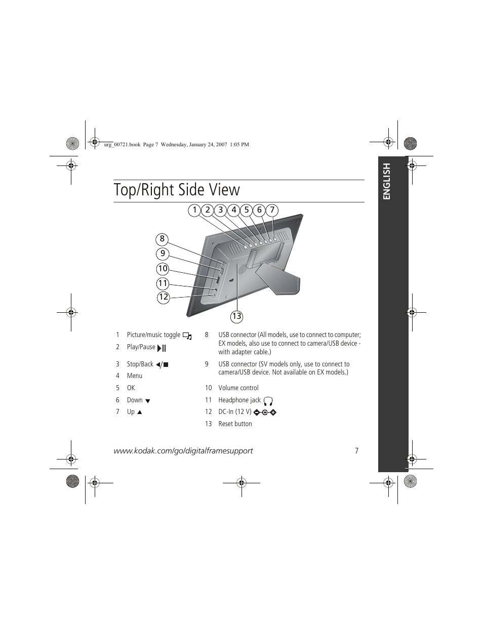 Top/right side view | Kodak EX1011 User Manual | Page 7 / 19