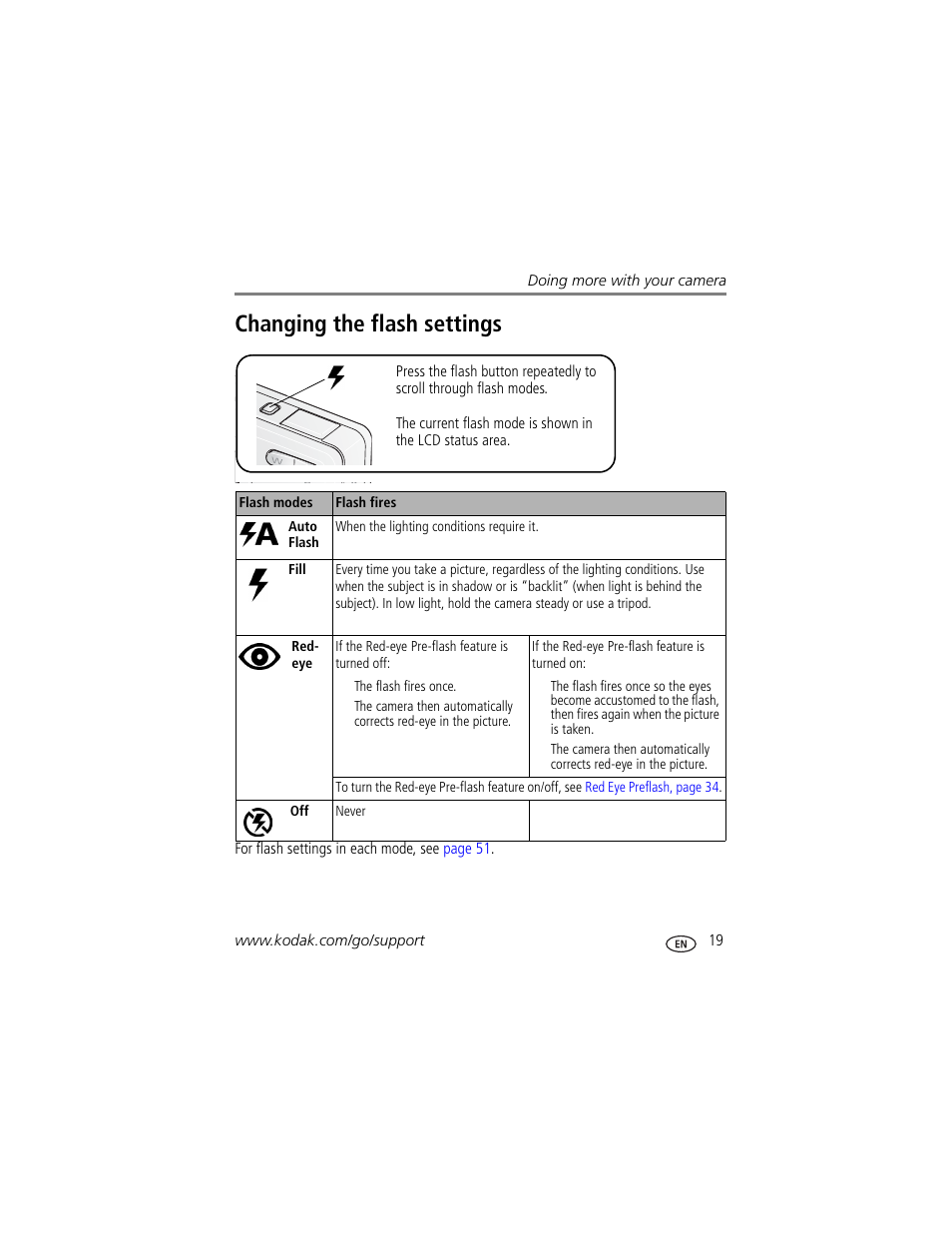 Changing the flash settings | Kodak V550 User Manual | Page 25 / 72