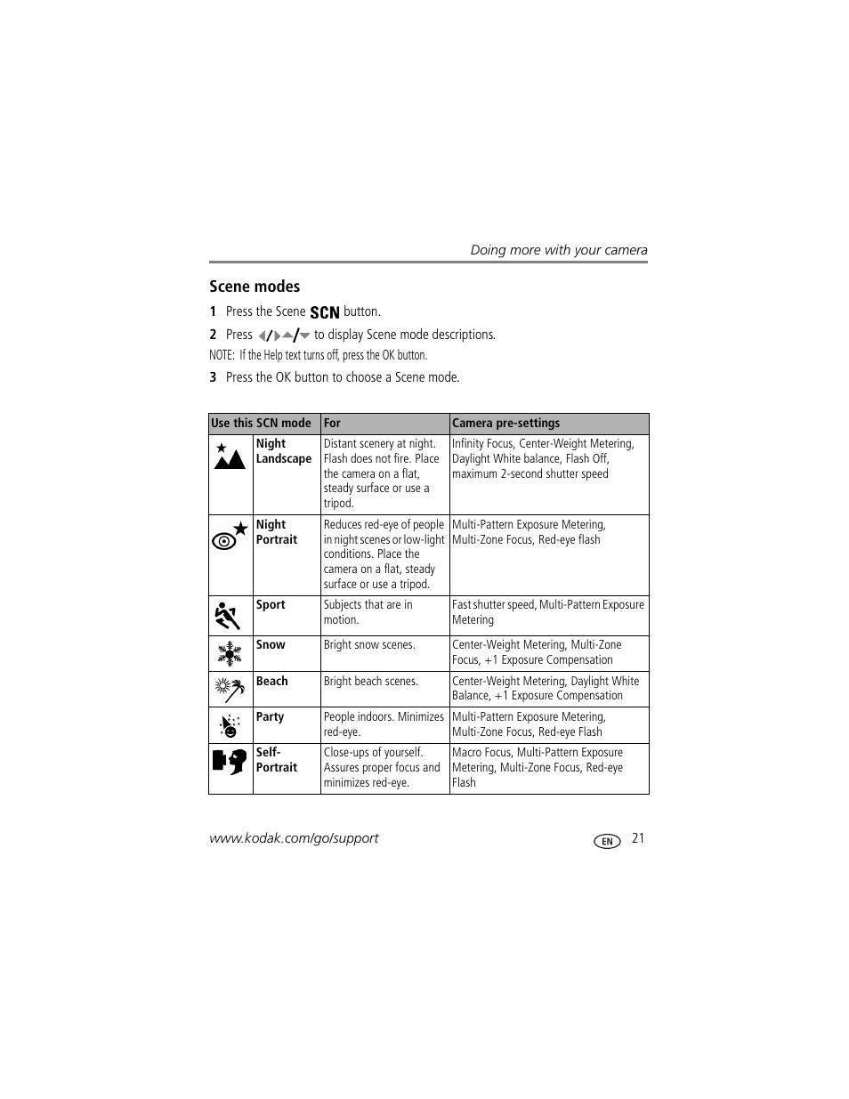 Scene modes | Kodak V550 User Manual | Page 27 / 72