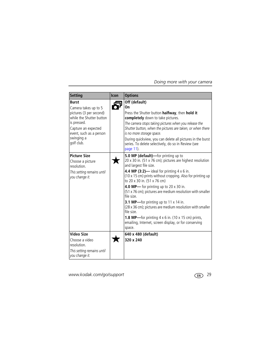 Kodak V550 User Manual | Page 35 / 72