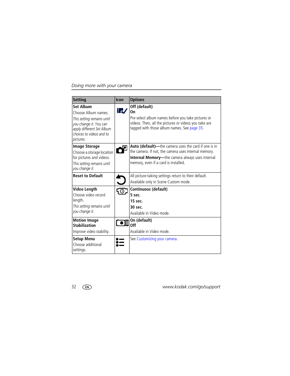 Kodak V550 User Manual | Page 38 / 72