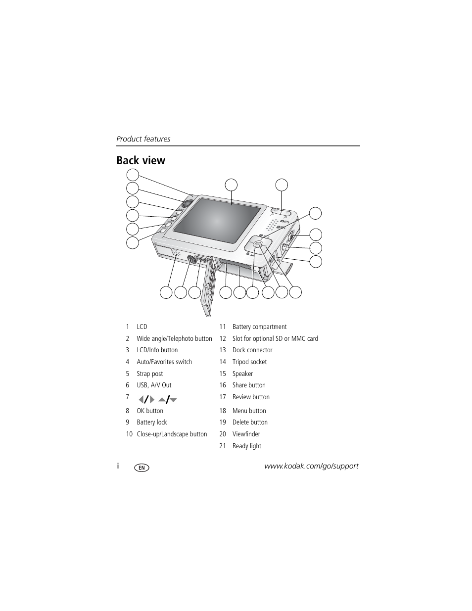 Back view | Kodak V550 User Manual | Page 4 / 72