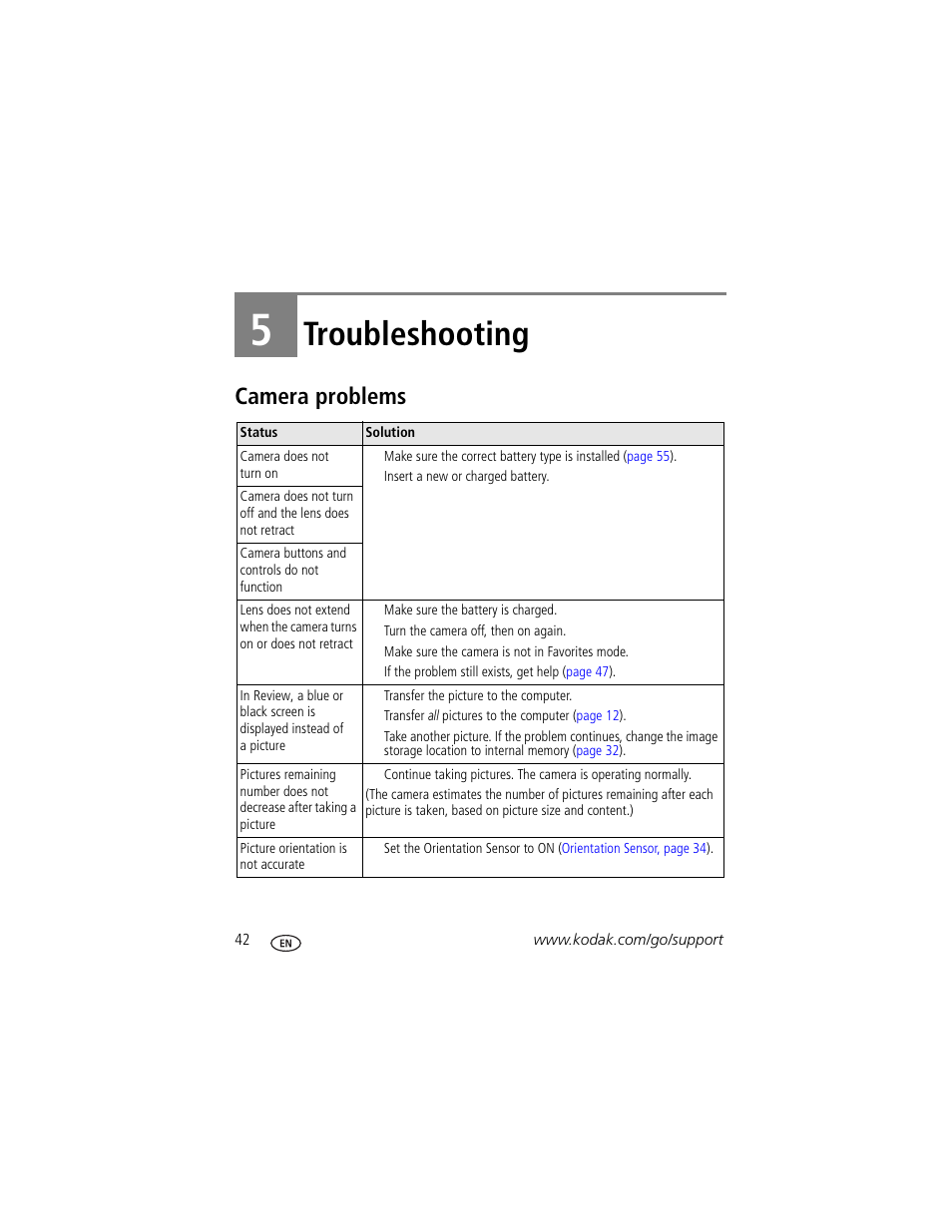 Troubleshooting, Camera problems, 5 troubleshooting | Kodak V550 User Manual | Page 48 / 72