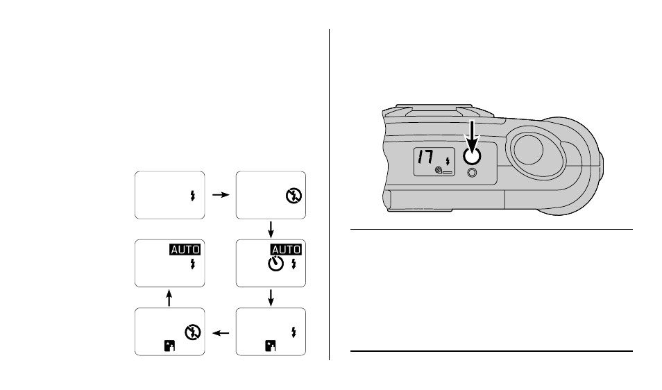 Selecting the flash modes and self-timer | Kodak KE40 User Manual | Page 17 / 27