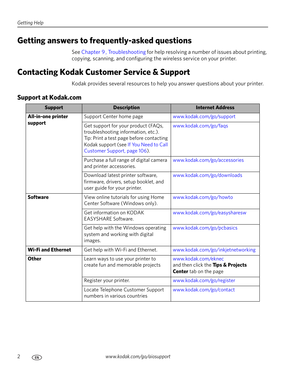 Getting answers to frequently-asked questions, Contacting kodak customer service & support, Support at kodak.com | Kodak ESP 7 User Manual | Page 10 / 120