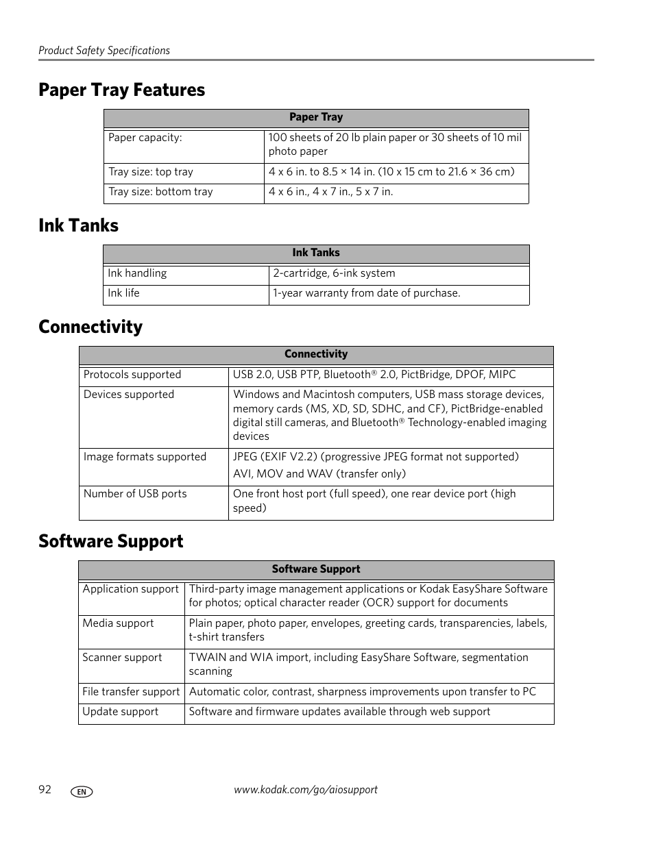 Paper tray features, Ink tanks, Connectivity | Software support | Kodak ESP 7 User Manual | Page 100 / 120