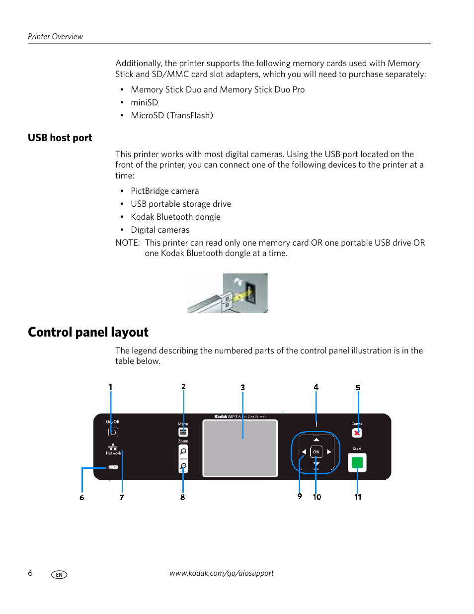 Usb host port, Control panel layout | Kodak ESP 7 User Manual | Page 14 / 120