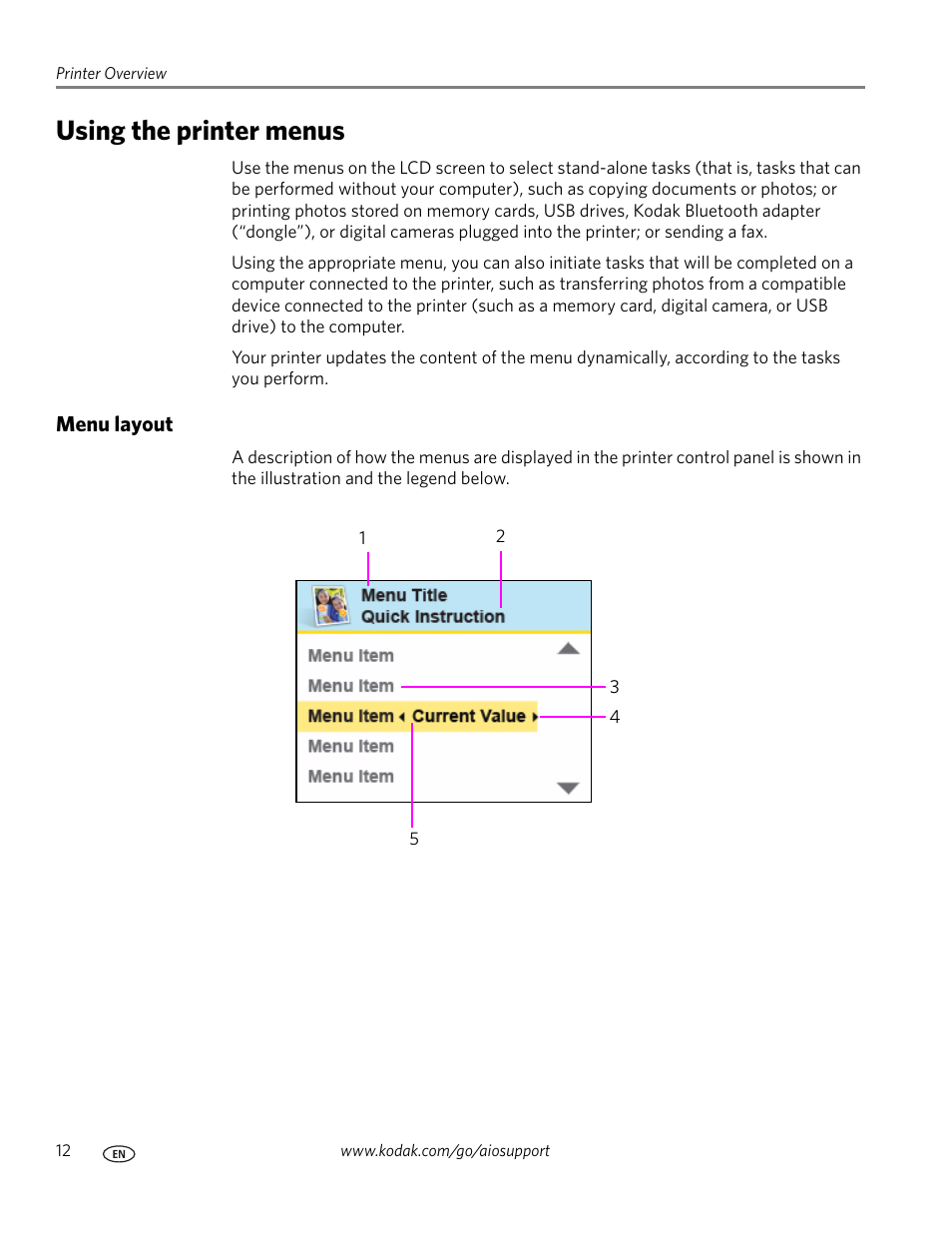 Using the printer menus, Menu layout | Kodak ESP 7 User Manual | Page 20 / 120