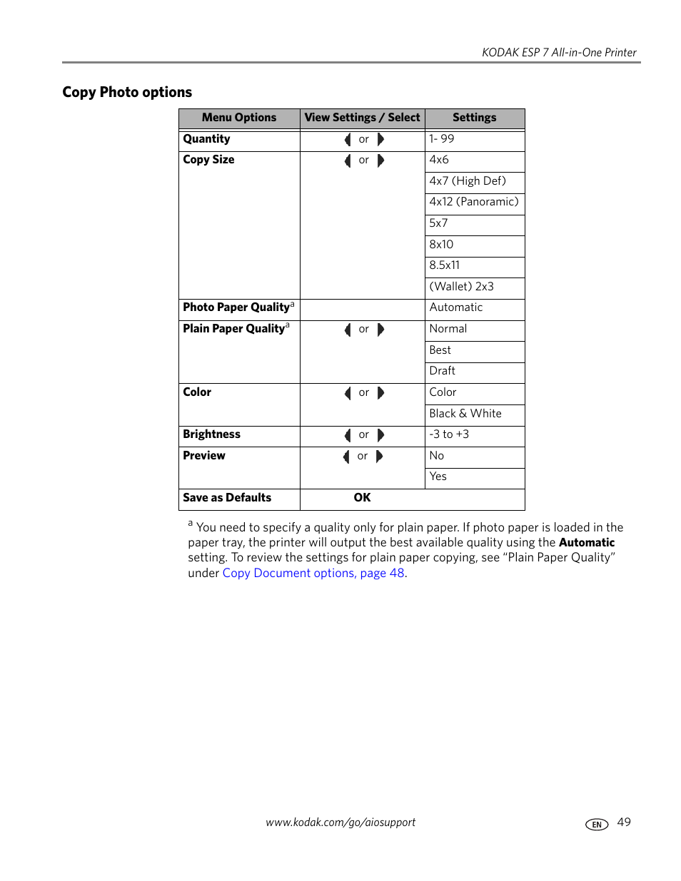 Copy photo options | Kodak ESP 7 User Manual | Page 57 / 120