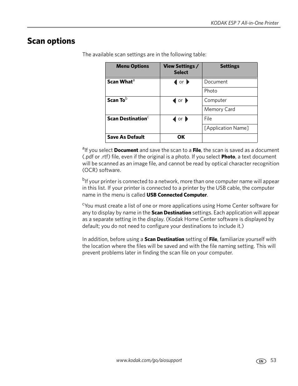 Scan options | Kodak ESP 7 User Manual | Page 61 / 120