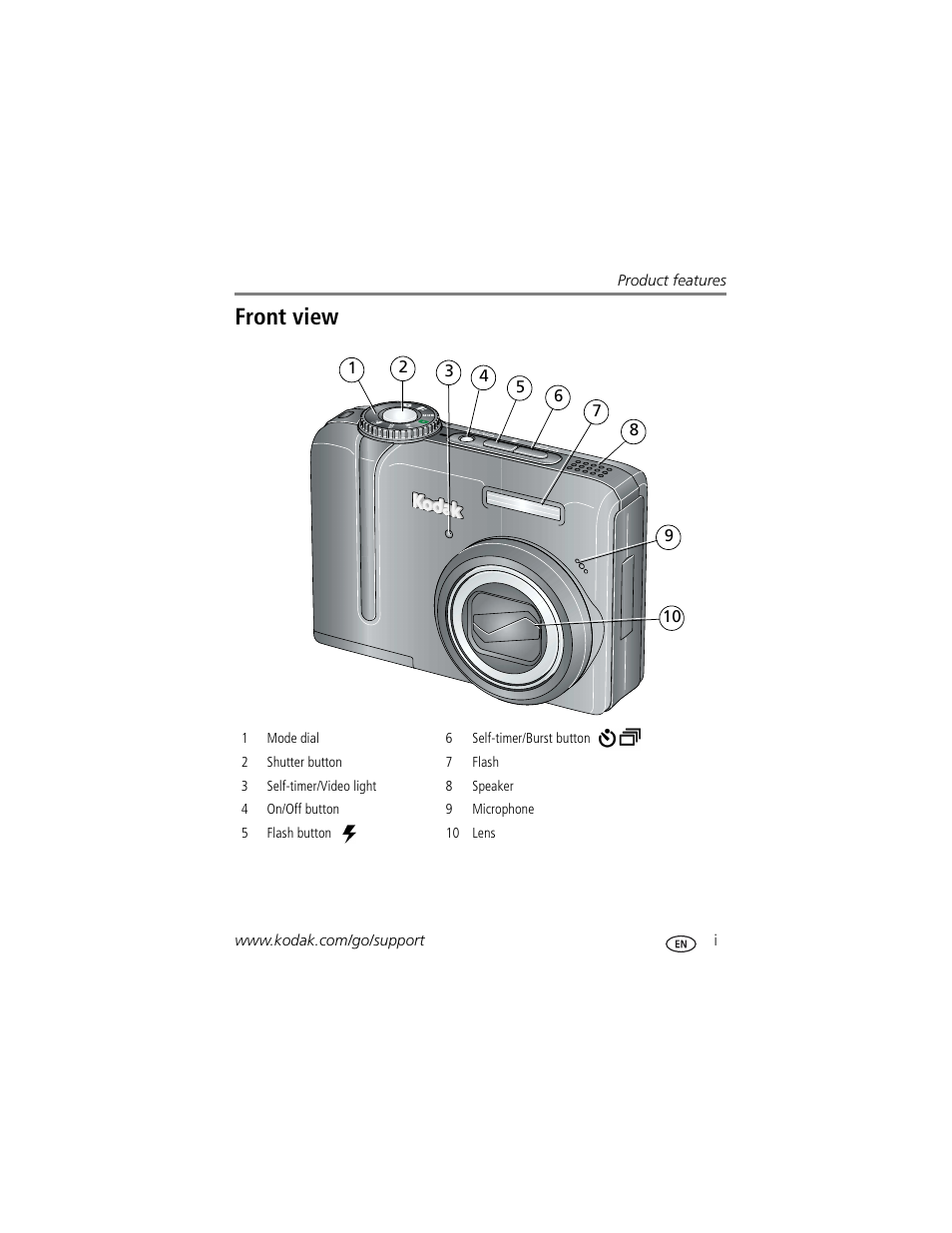 Product features, Front view | Kodak Z1275 User Manual | Page 3 / 79