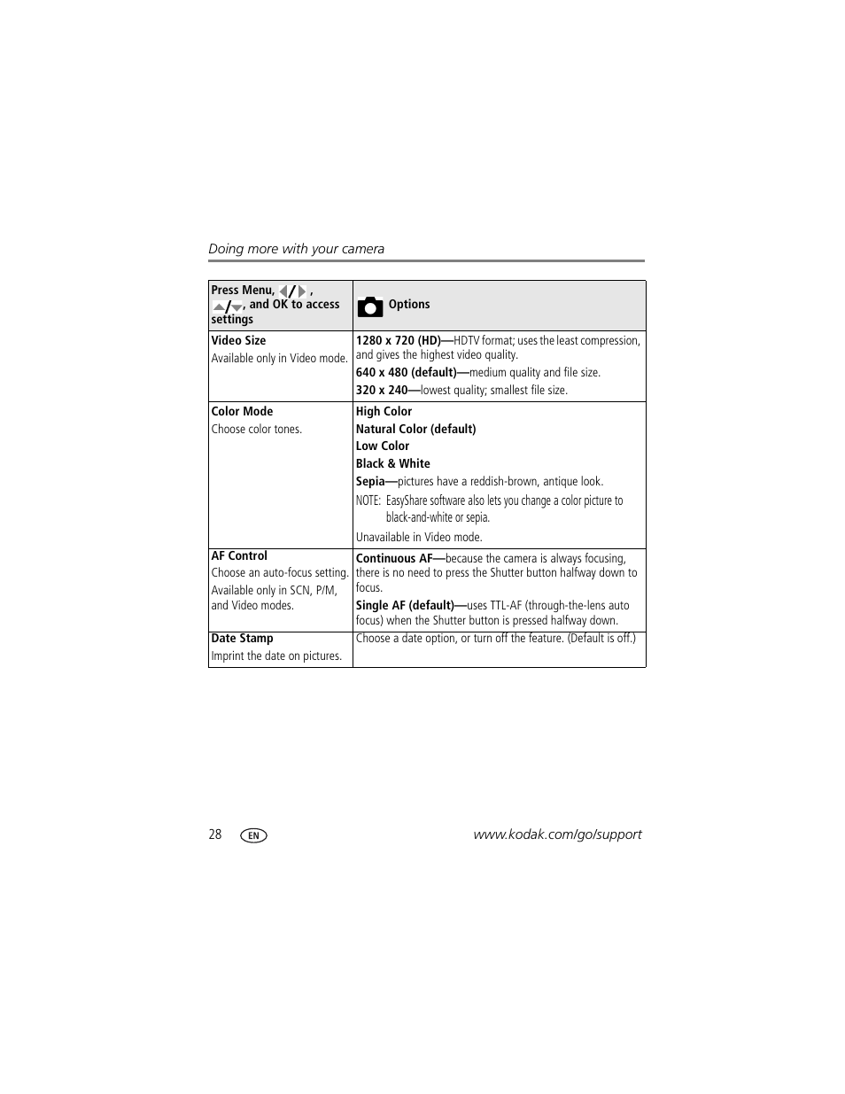 Kodak Z1275 User Manual | Page 34 / 79