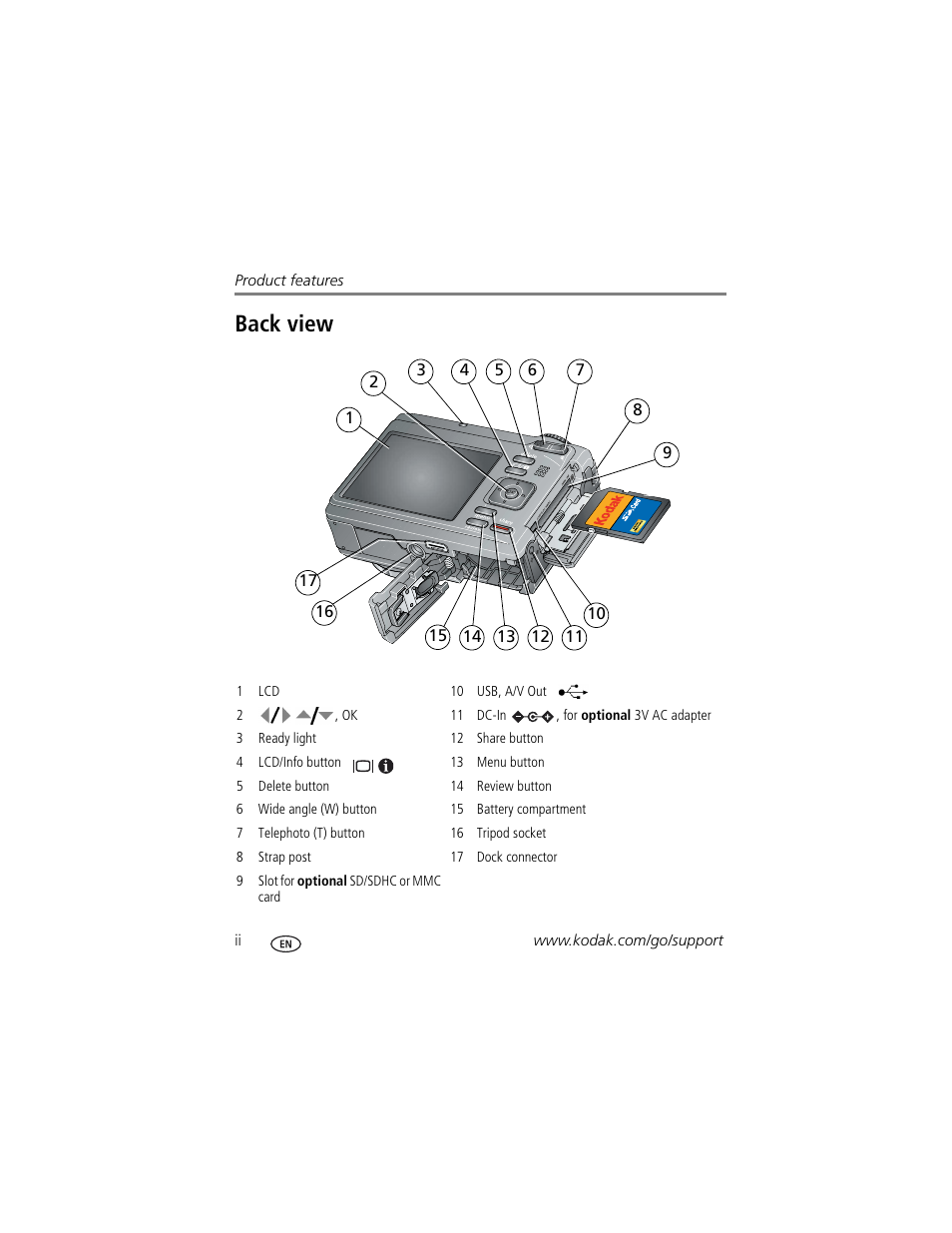 Back view | Kodak Z1275 User Manual | Page 4 / 79