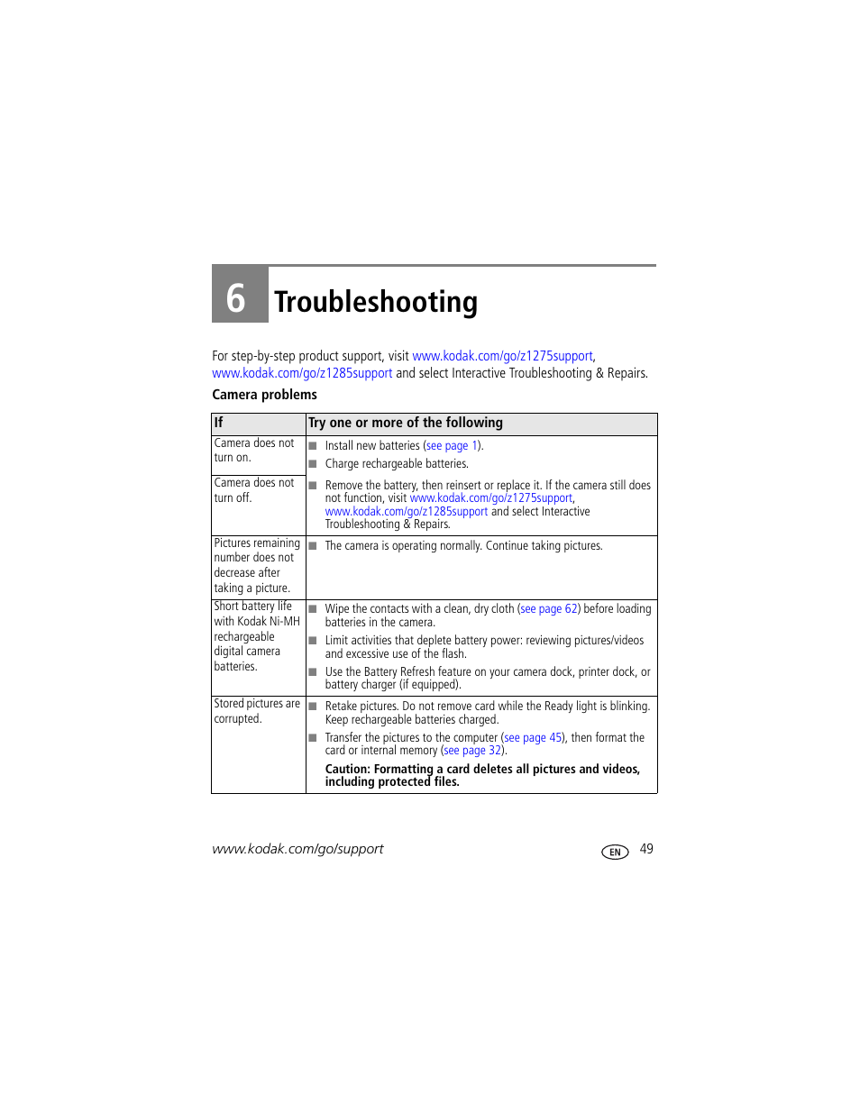 Troubleshooting, 6 troubleshooting | Kodak Z1275 User Manual | Page 55 / 79