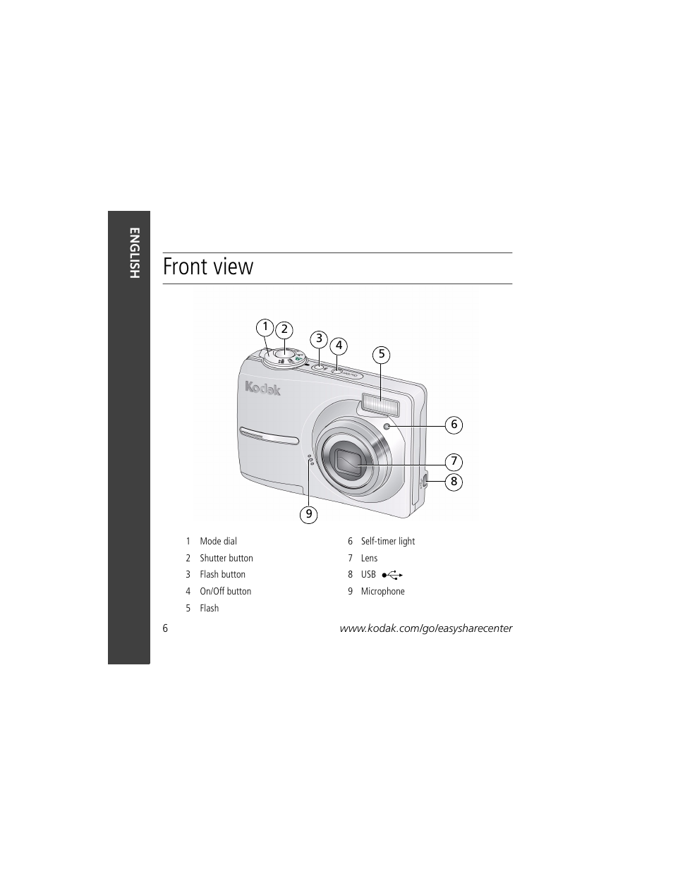 Front view | Kodak C1013 User Manual | Page 6 / 27