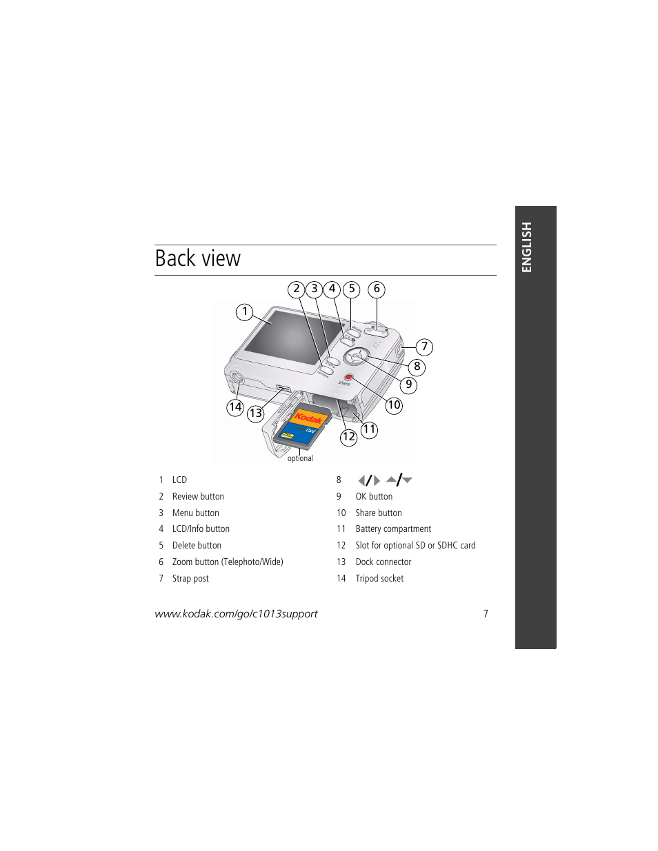 Back view | Kodak C1013 User Manual | Page 7 / 27