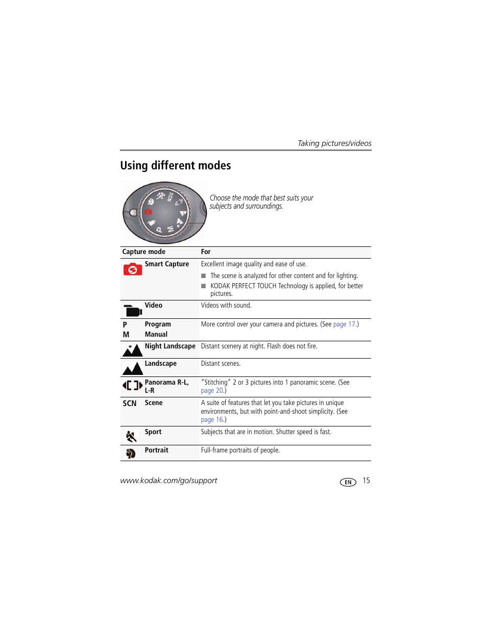 Using different modes | Kodak Z5010 User Manual | Page 23 / 70