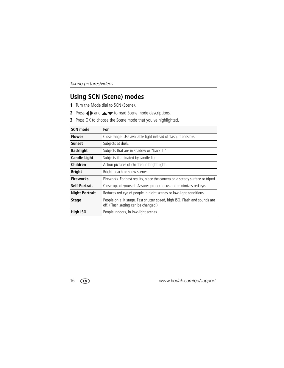 Using scn (scene) modes | Kodak Z5010 User Manual | Page 24 / 70