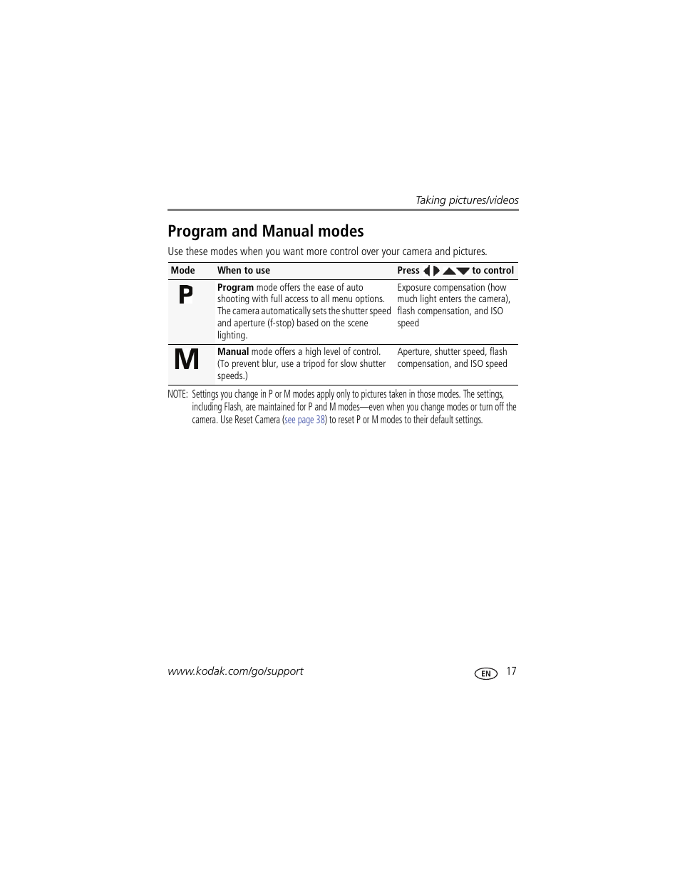 Program and manual modes | Kodak Z5010 User Manual | Page 25 / 70