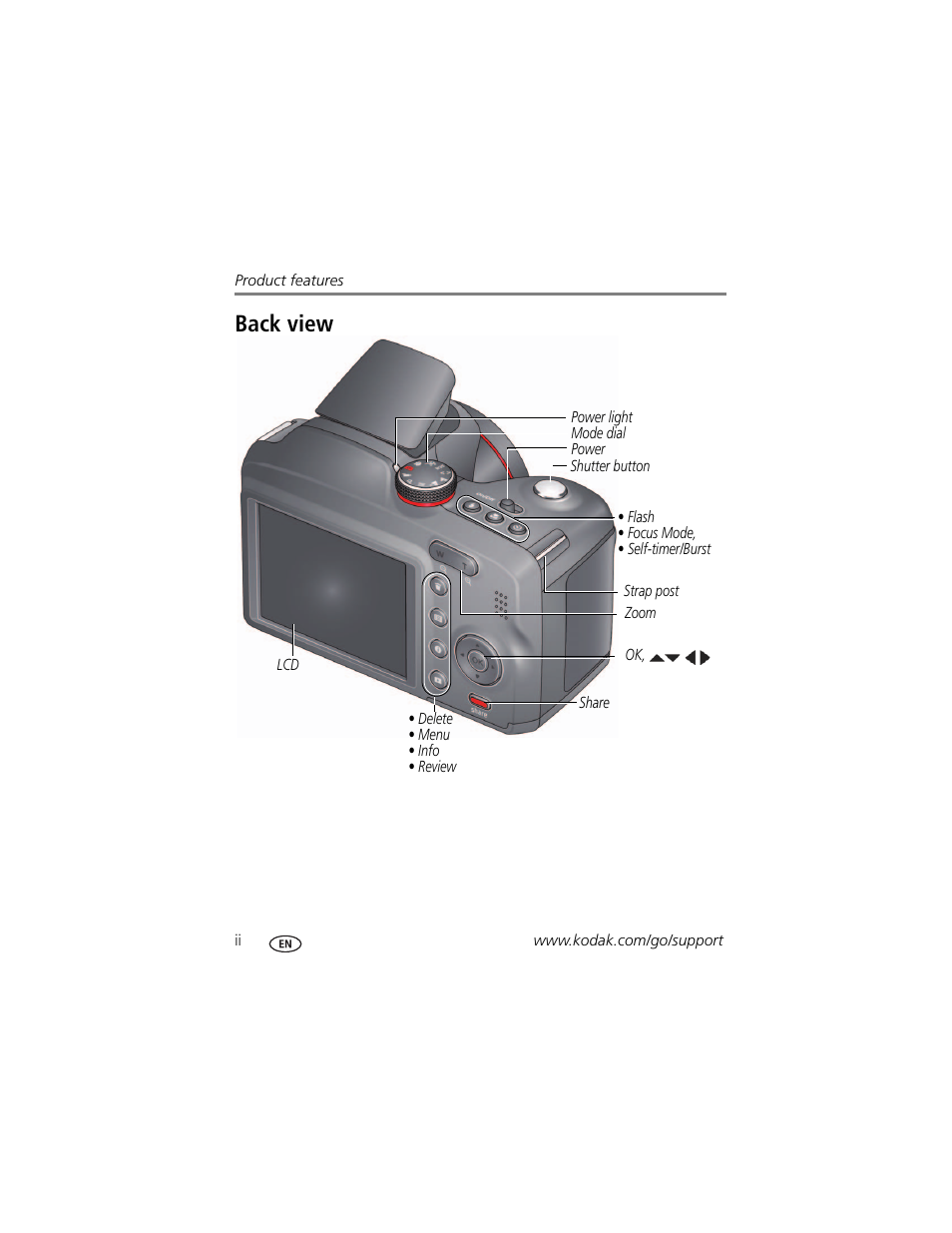 Back view | Kodak Z5010 User Manual | Page 4 / 70