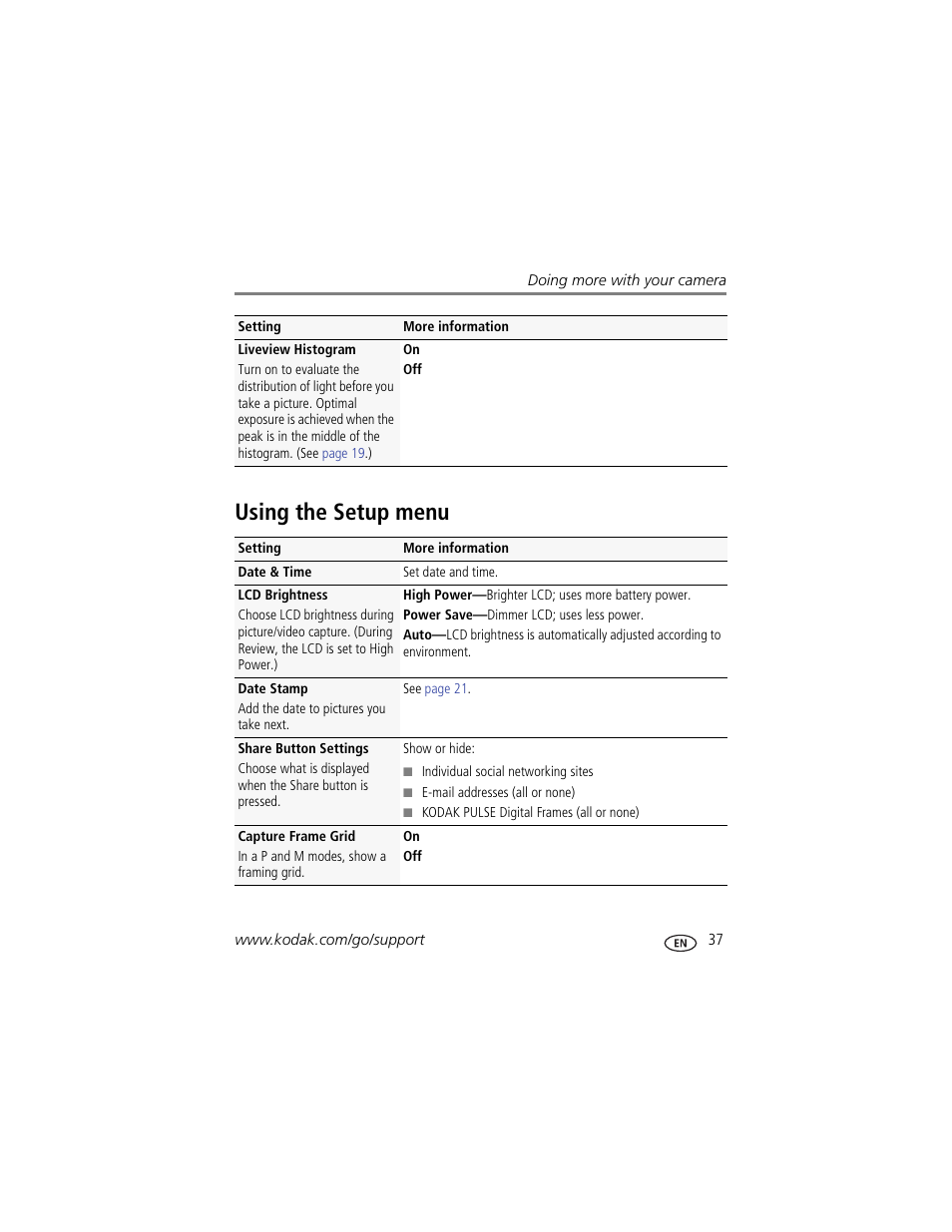 Using the setup menu, You can adjust the brightness, Settings | Kodak Z5010 User Manual | Page 45 / 70
