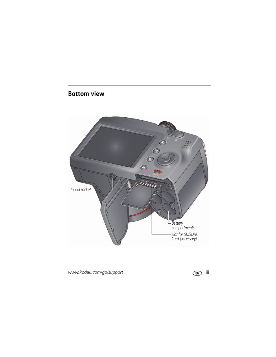 Bottom view | Kodak Z5010 User Manual | Page 5 / 70