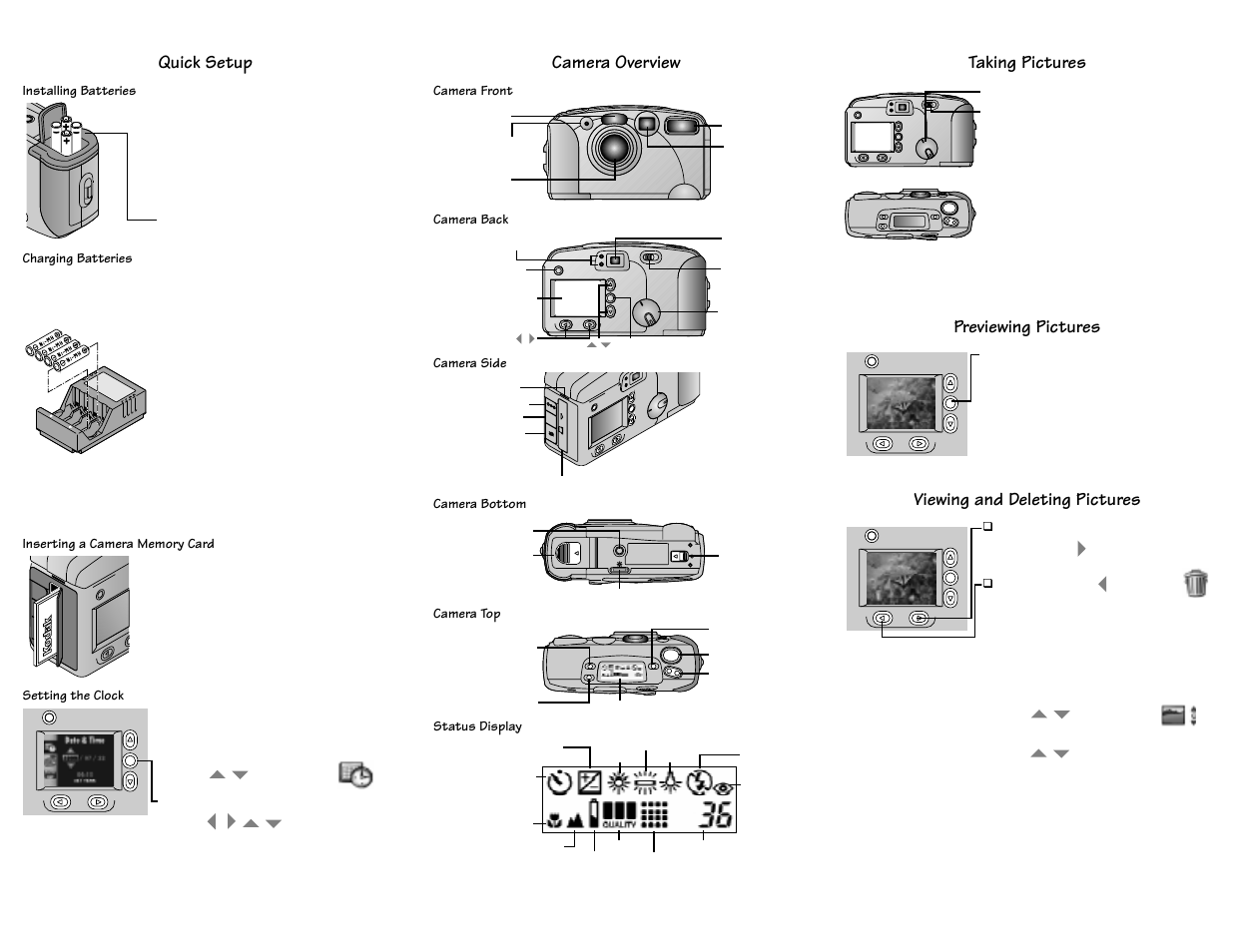 Quick setup camera overview, Dc in - + video out card open | Kodak DC240 User Manual | Page 2 / 2