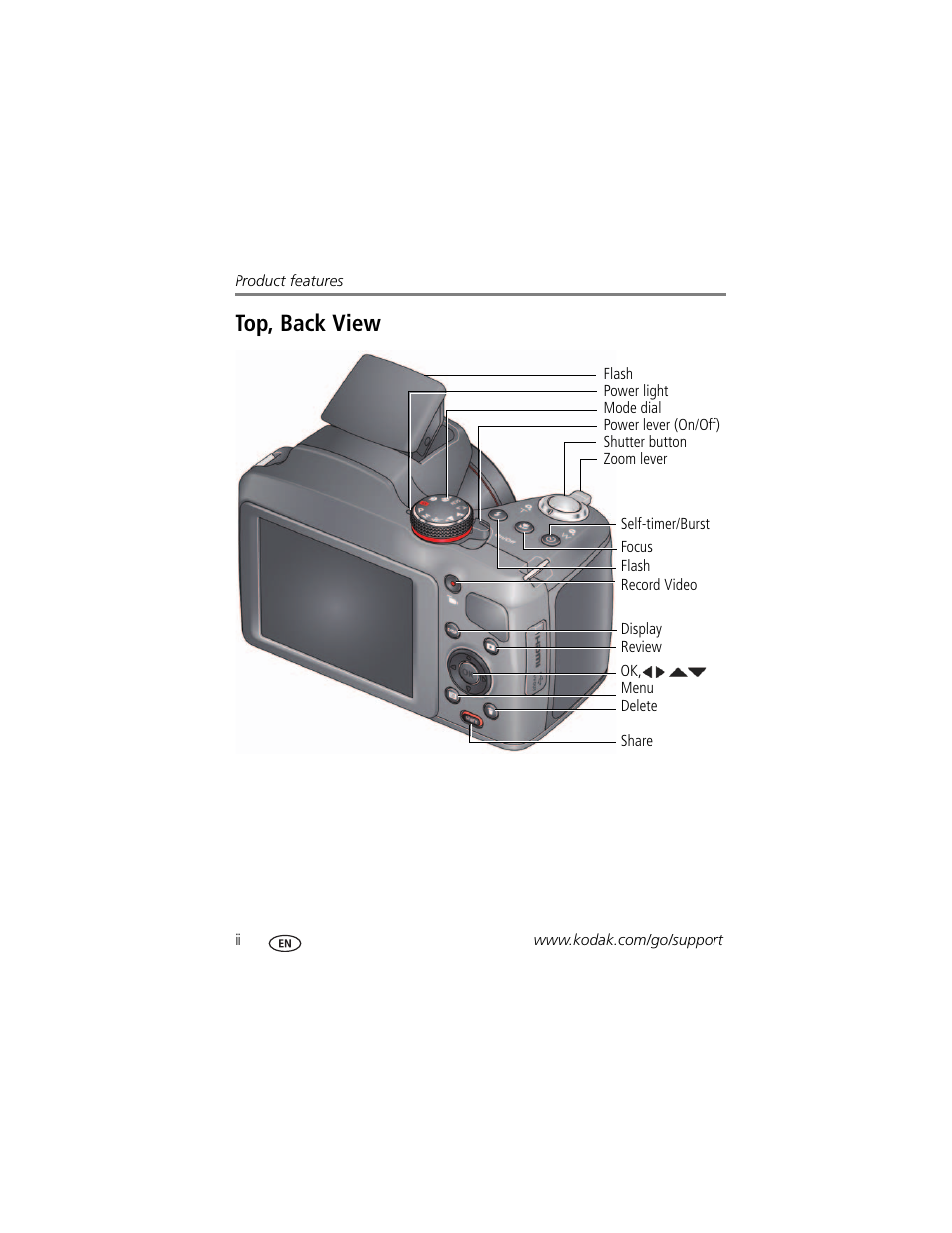 Top, back view | Kodak Z5120 User Manual | Page 4 / 80