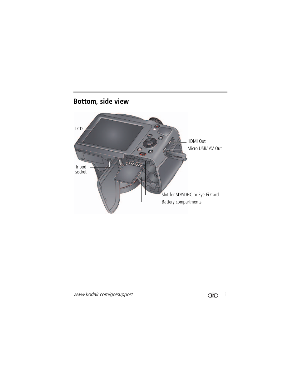 Bottom, side view | Kodak Z5120 User Manual | Page 5 / 80