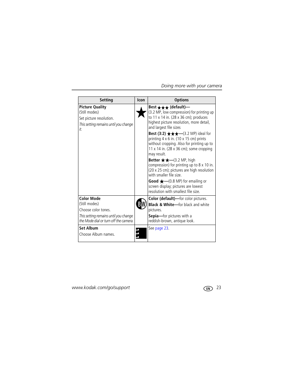 Kodak C300 User Manual | Page 29 / 68