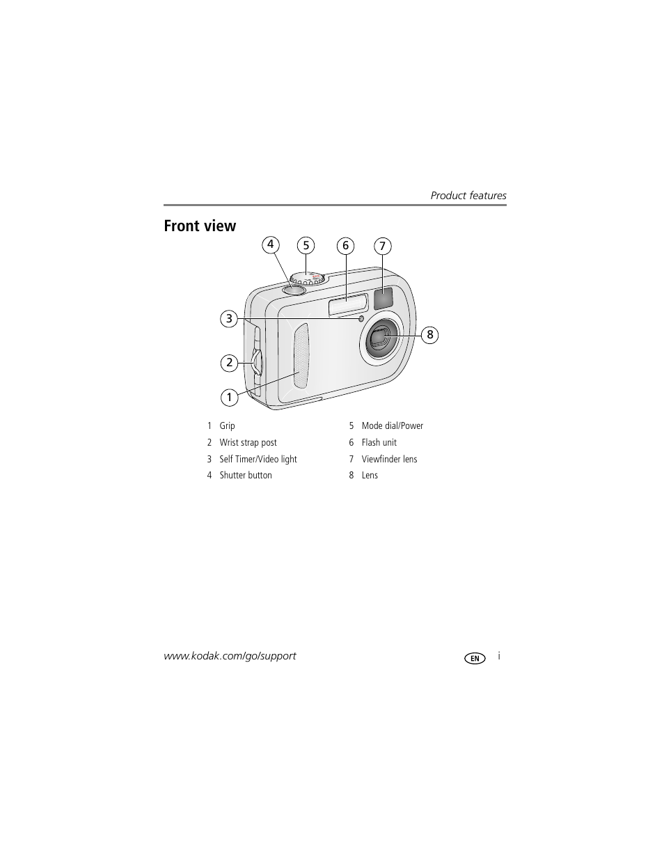 Front view | Kodak C300 User Manual | Page 3 / 68