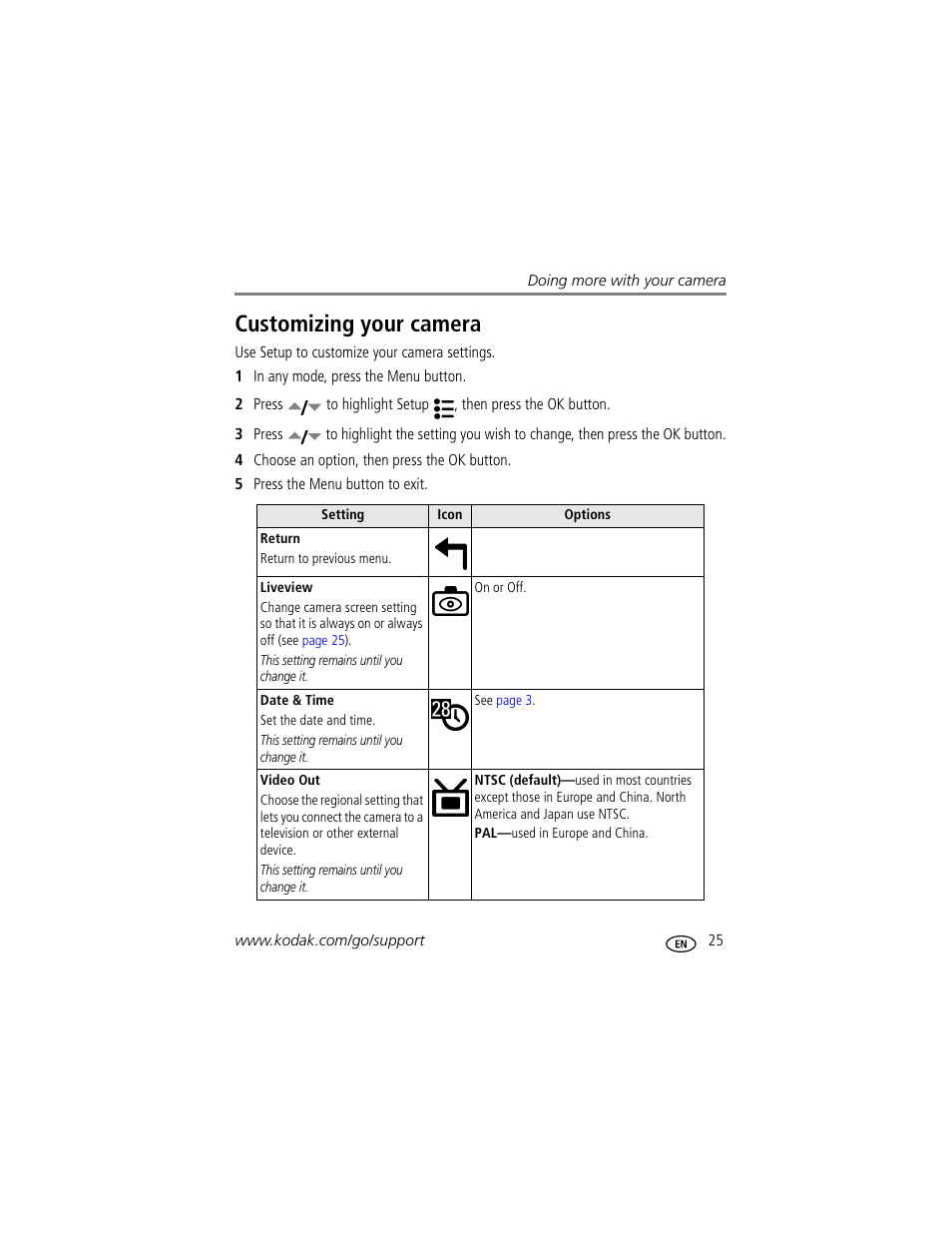Customizing your camera | Kodak C300 User Manual | Page 31 / 68