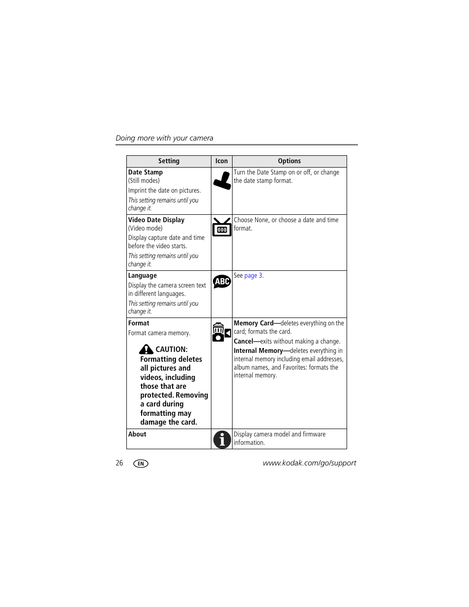 Kodak C300 User Manual | Page 32 / 68