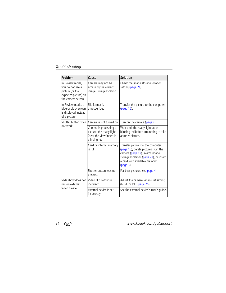 Kodak C300 User Manual | Page 40 / 68