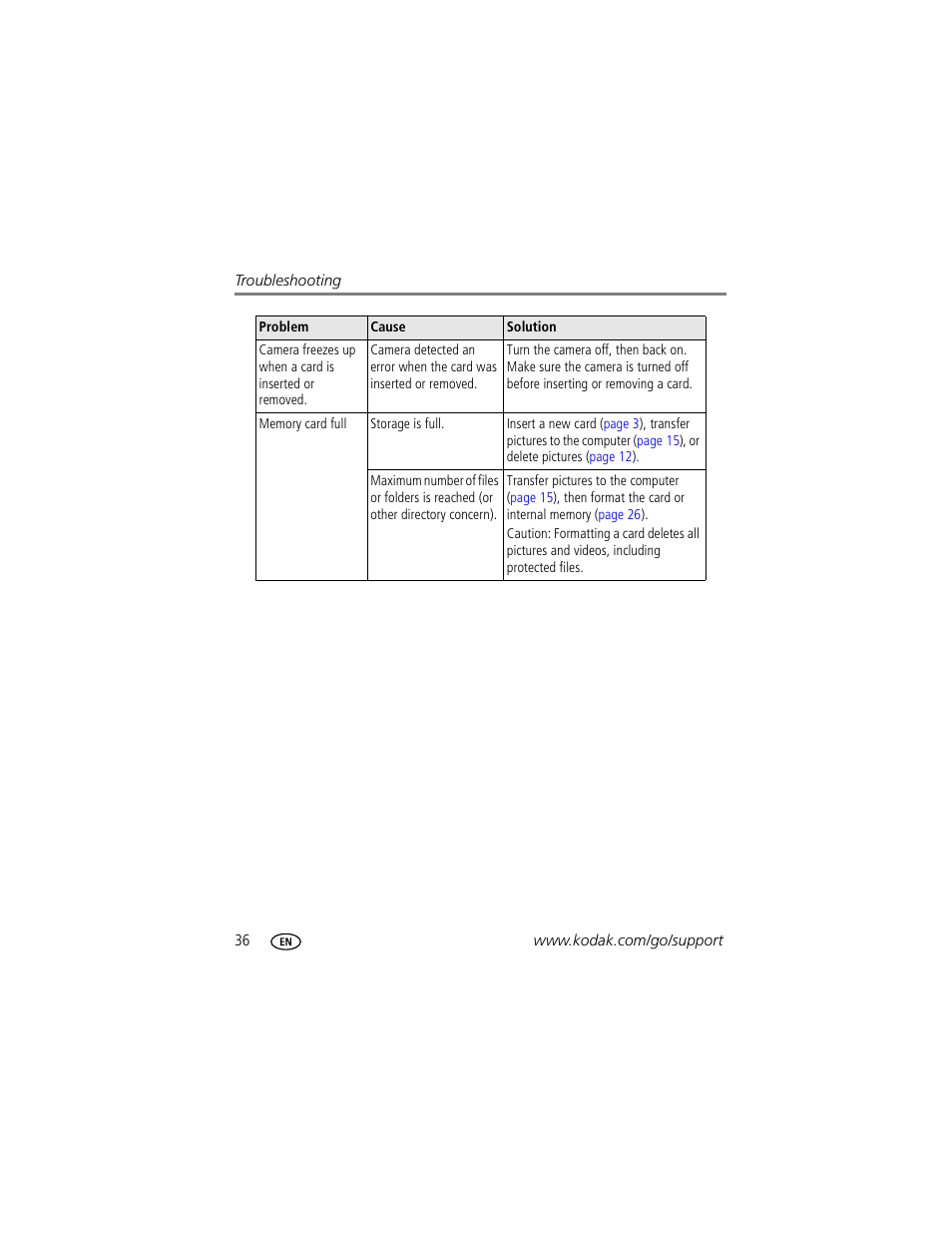 Kodak C300 User Manual | Page 42 / 68