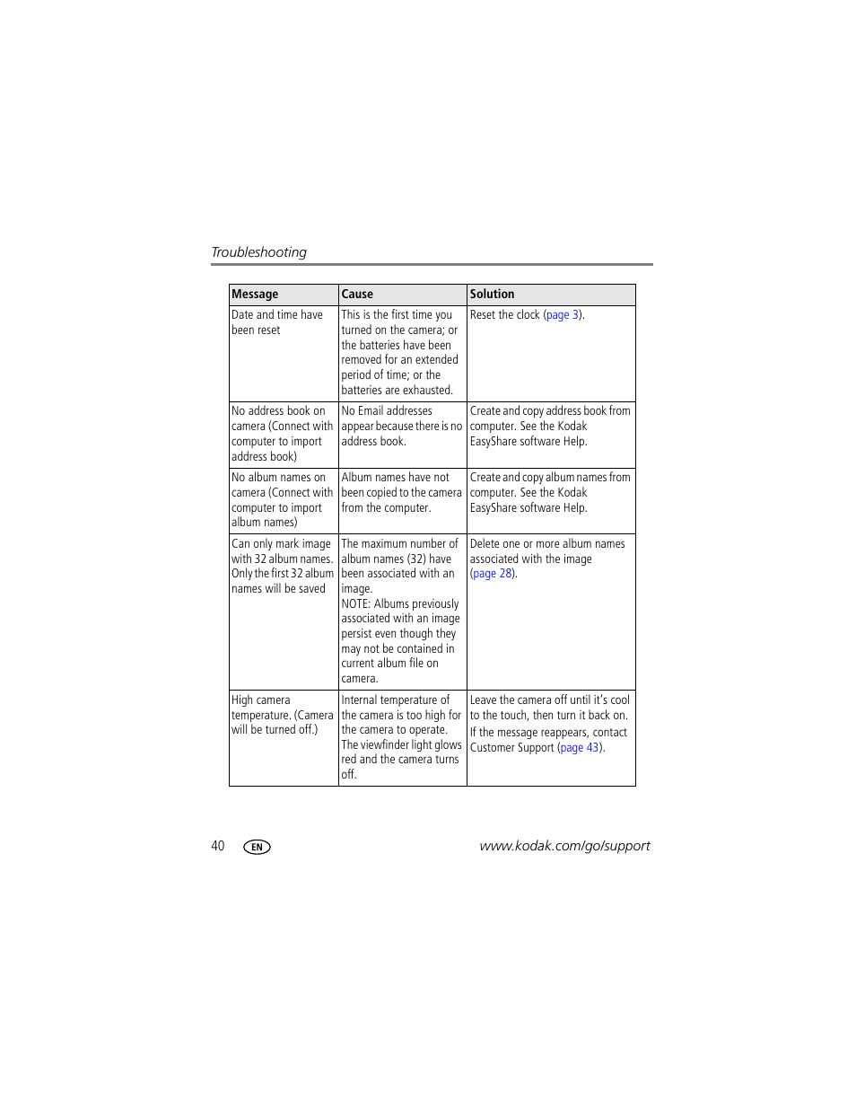 Kodak C300 User Manual | Page 46 / 68