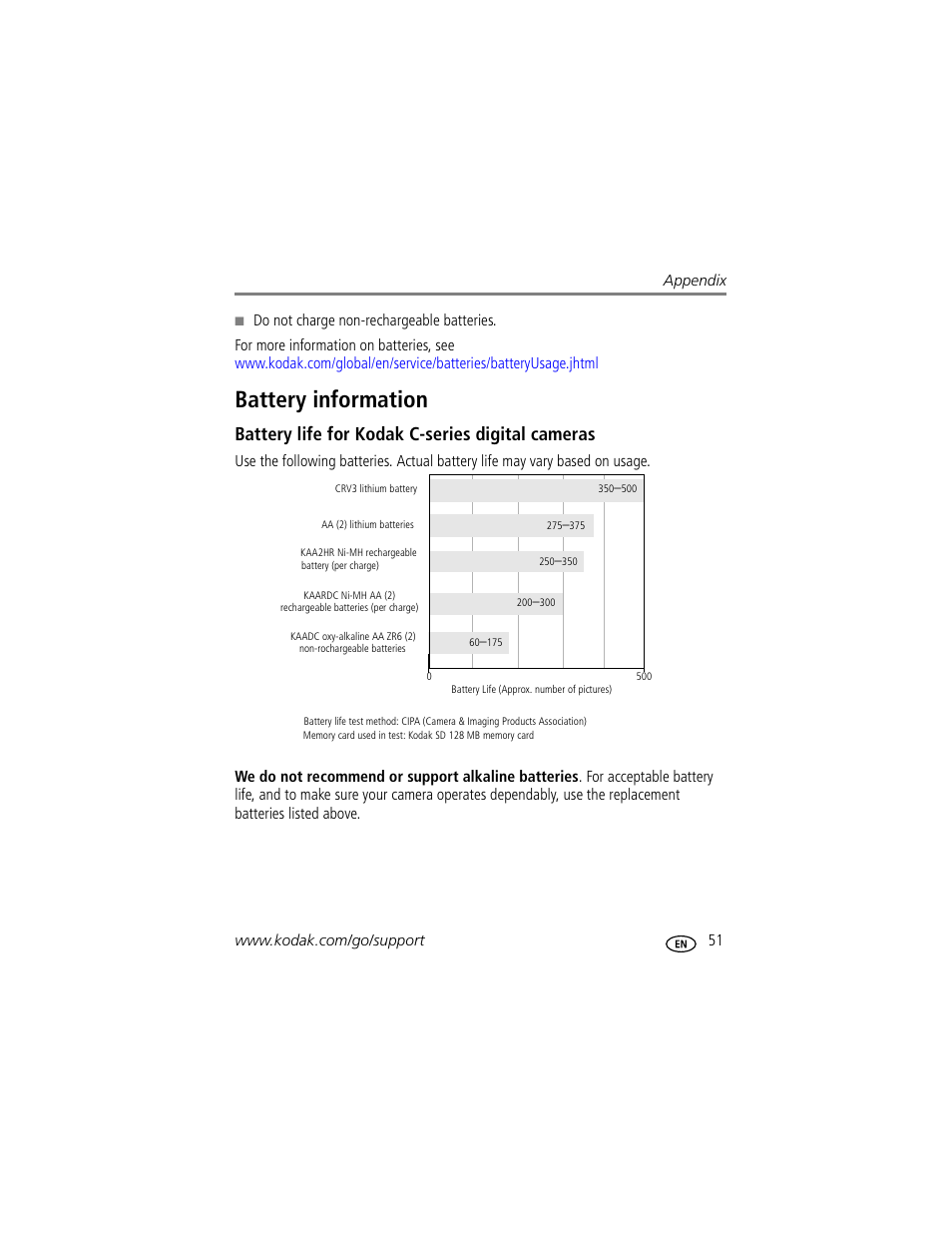 Battery information, Battery life for kodak c-series digital cameras | Kodak C300 User Manual | Page 57 / 68