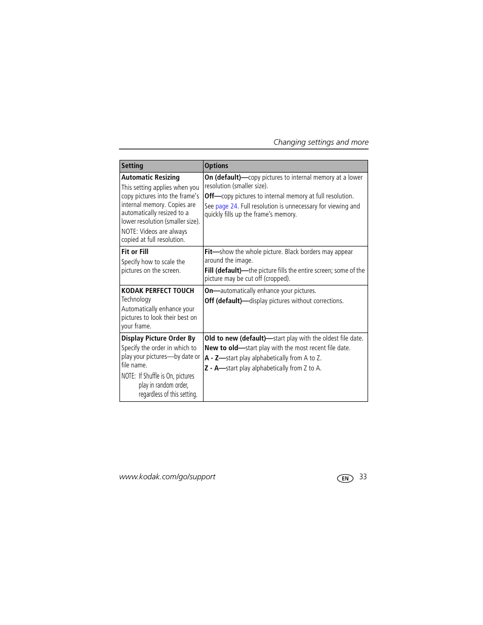 Kodak S730 User Manual | Page 39 / 61