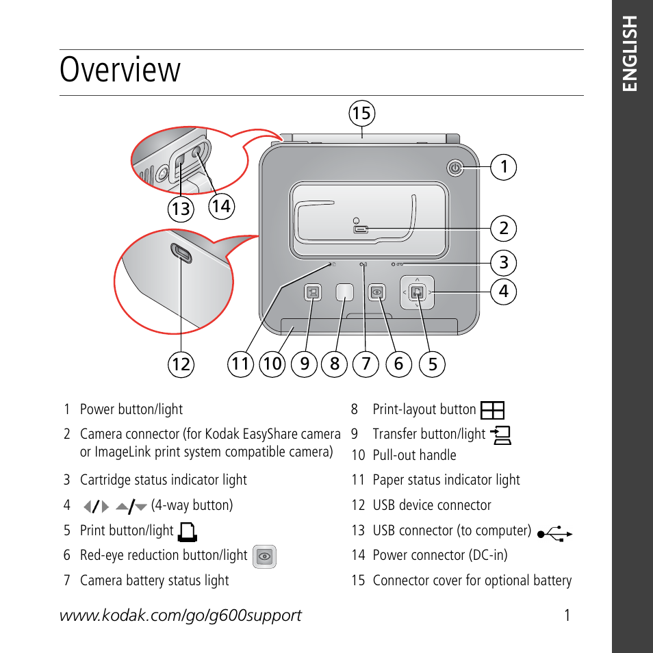 Kodak G600 User Manual | 22 pages