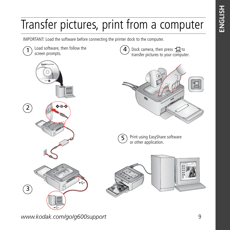 Transfer pictures, print from a computer | Kodak G600 User Manual | Page 9 / 22