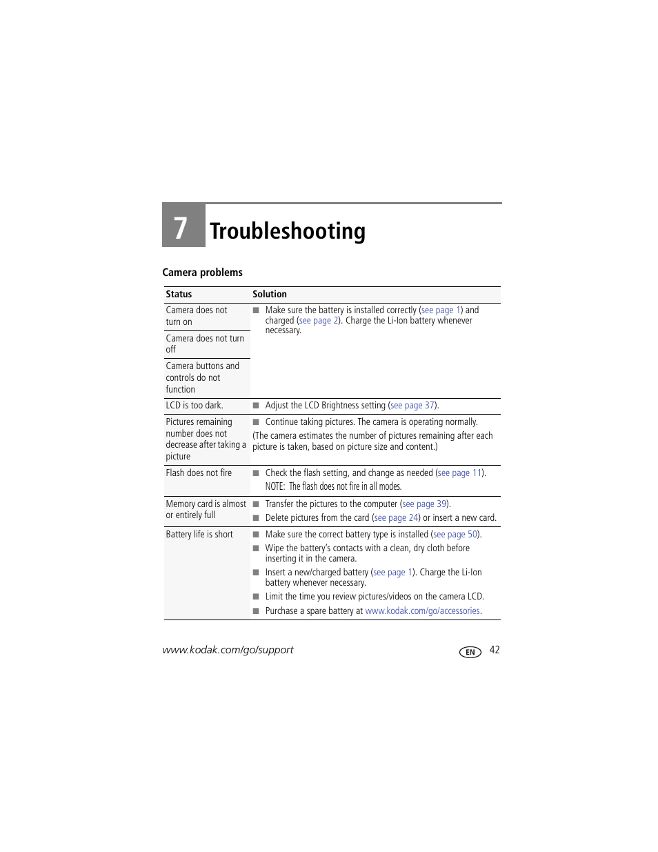 Troubleshooting, 7 troubleshooting | Kodak M23 User Manual | Page 49 / 68