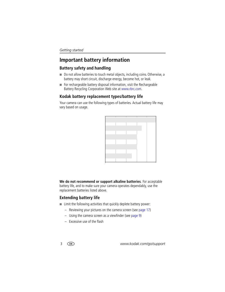 Important battery information, Battery safety and handling, Kodak battery replacement types/battery life | Extending battery life | Kodak CX7310 User Manual | Page 10 / 56