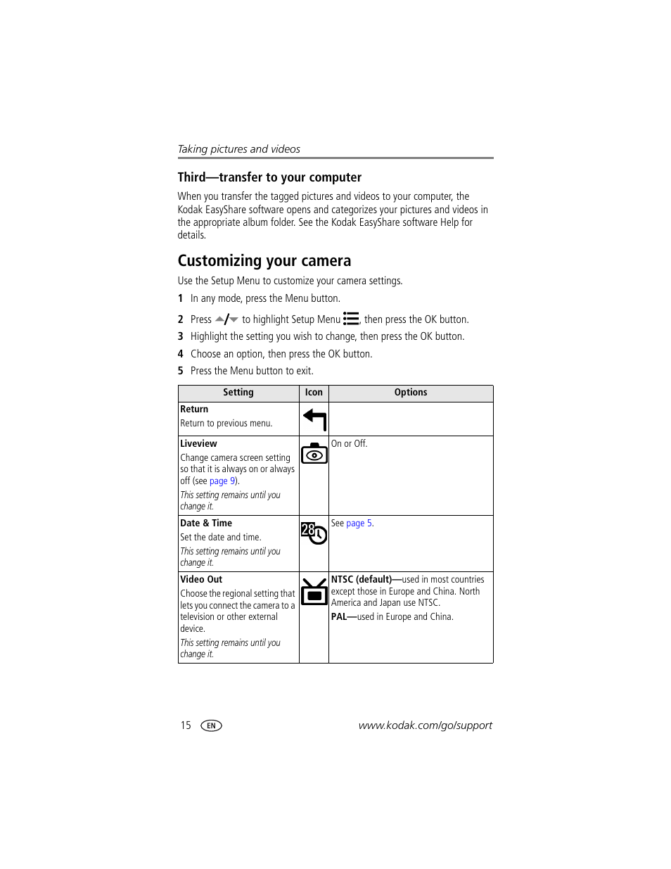 Third-transfer to your computer, Customizing your camera, Liveview | Kodak CX7310 User Manual | Page 22 / 56