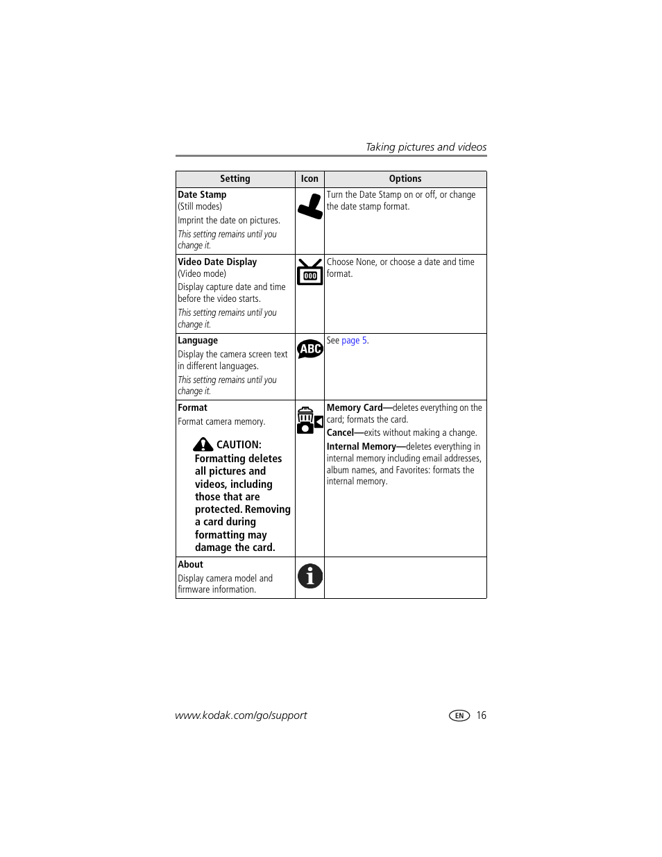 Kodak CX7310 User Manual | Page 23 / 56