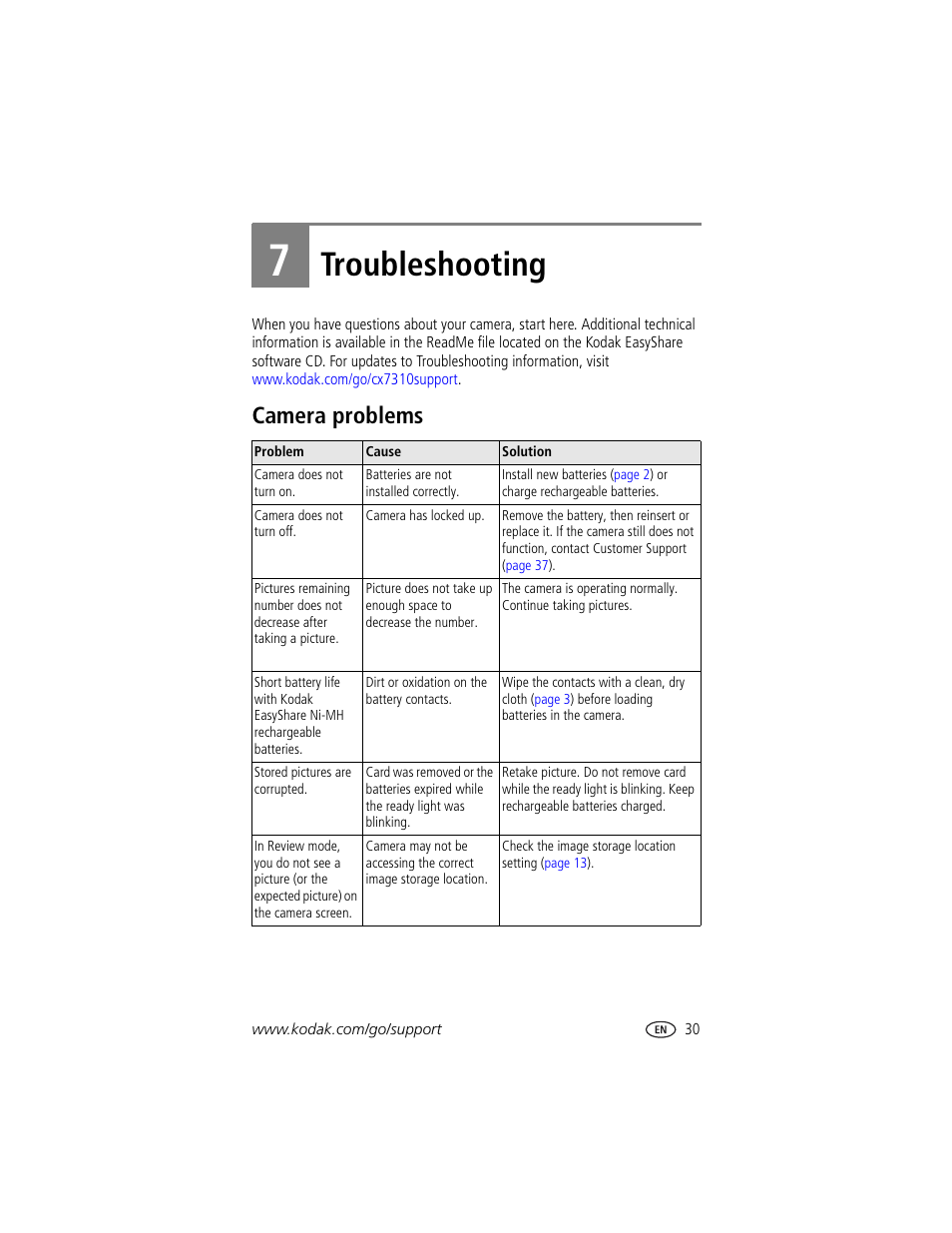 7 troubleshooting, Camera problems, Troubleshooting | Kodak CX7310 User Manual | Page 37 / 56