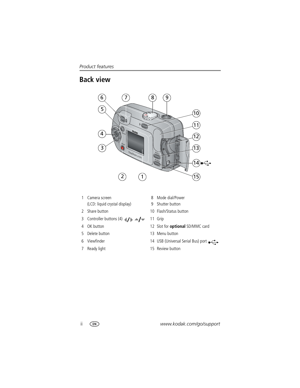 Back view | Kodak CX7310 User Manual | Page 4 / 56