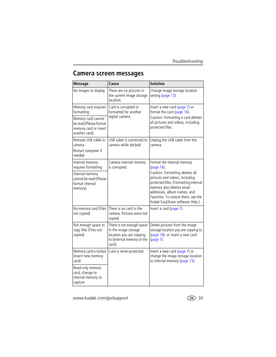 Camera screen messages | Kodak CX7310 User Manual | Page 41 / 56