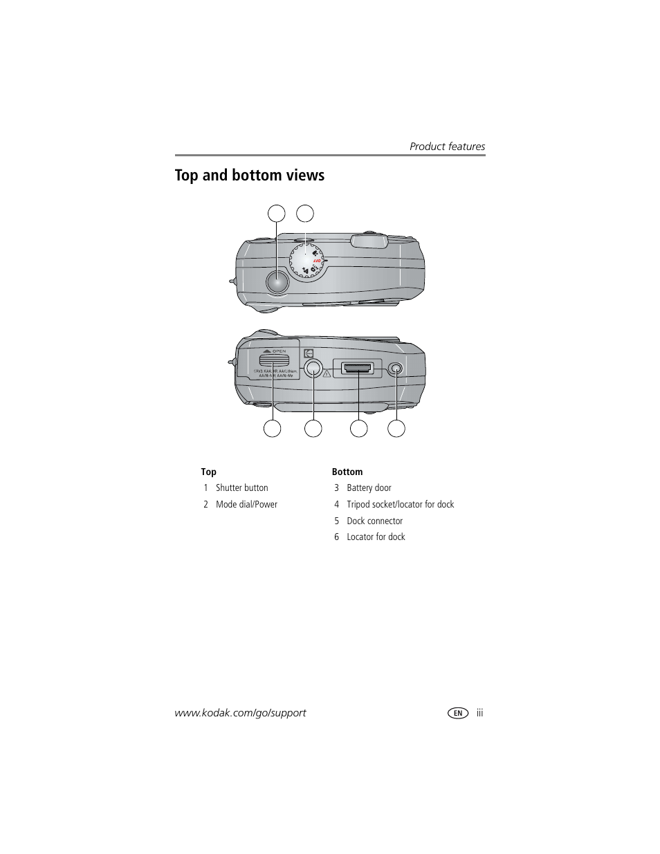 Top and bottom views | Kodak CX7310 User Manual | Page 5 / 56